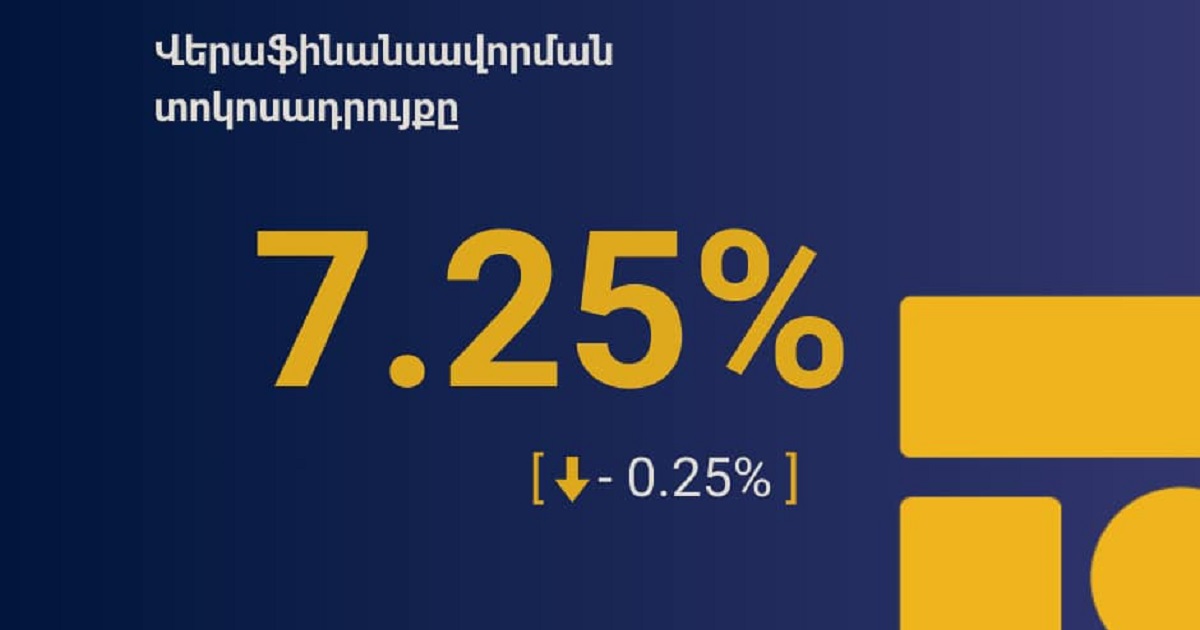 Ставка рефинансирования установлена на уровне 7.25 &#37;